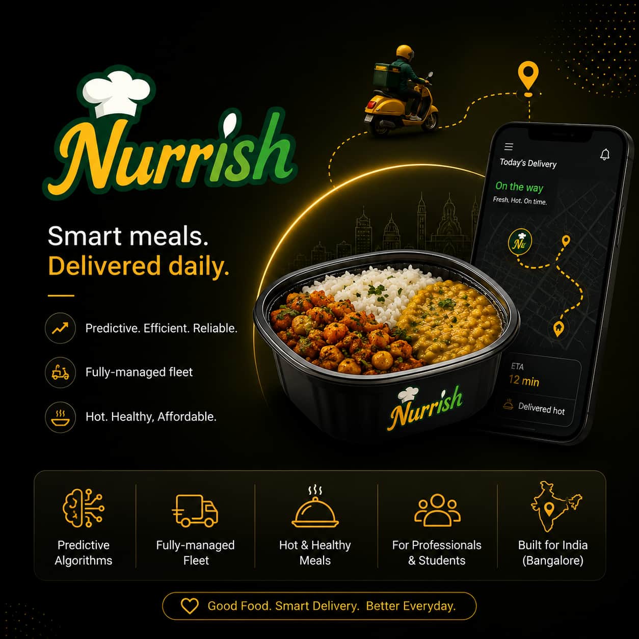 Nurrish project preview